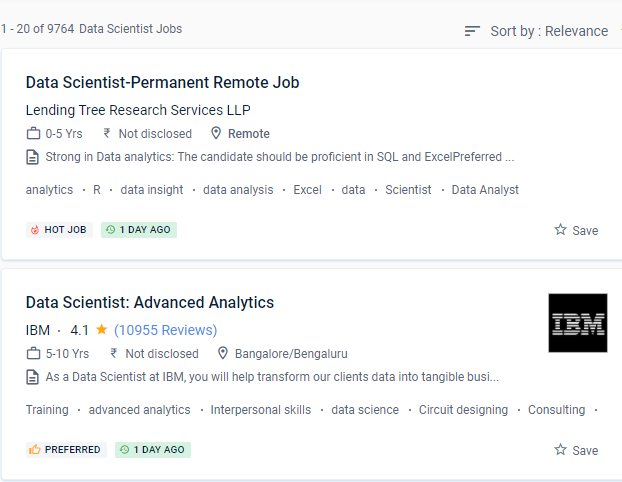 Data Science internship jobs in Barrie
