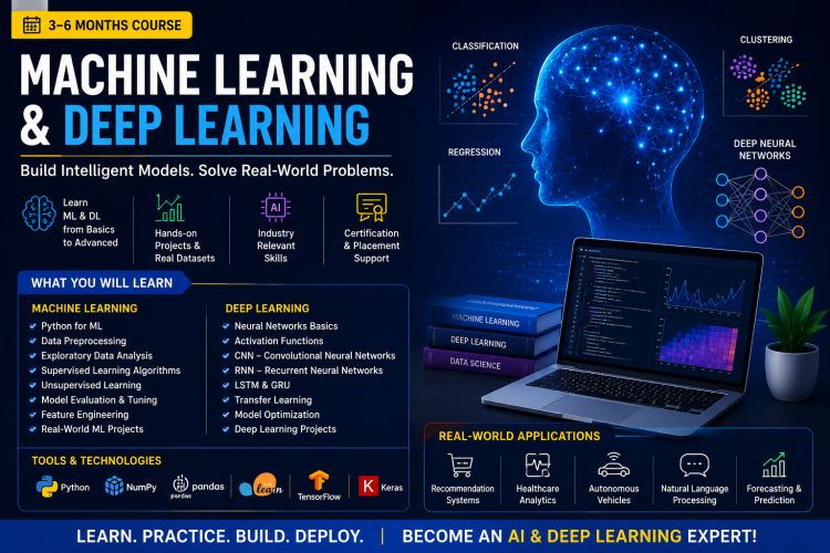 Machine Learning & Deep Learning Training in hyderabad