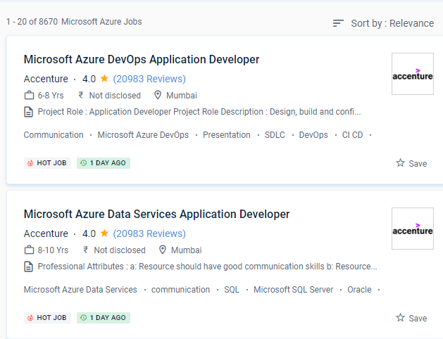 Microsoft Azure internship jobs in Regina